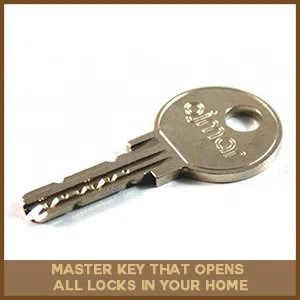 Logan Locksmith Shop La Palma, CA 714-824-4160 - master-key