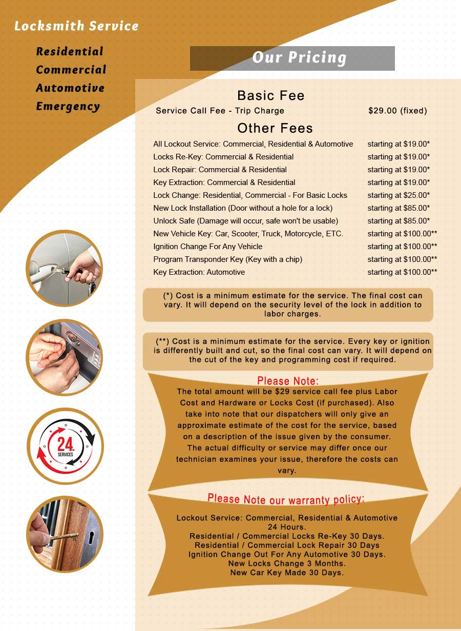 Logan Locksmith Shop La Palma, CA 714-824-4160